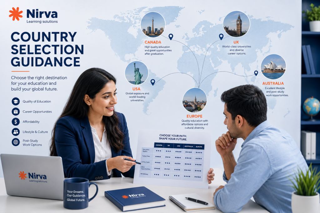 Country Selection Guidance