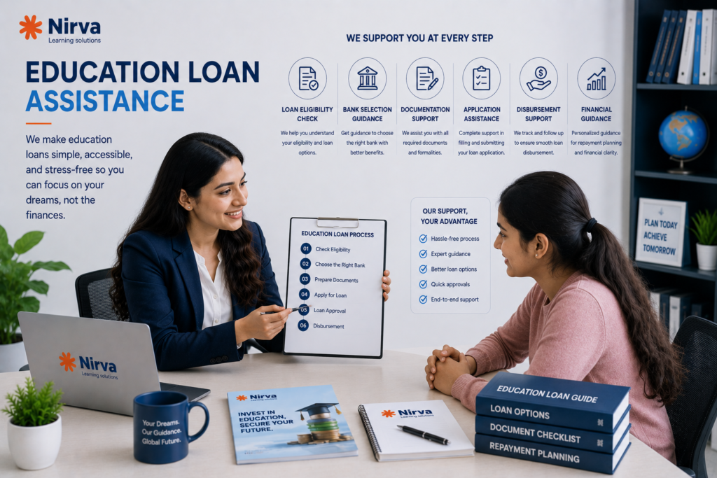 Education Loan Assistance