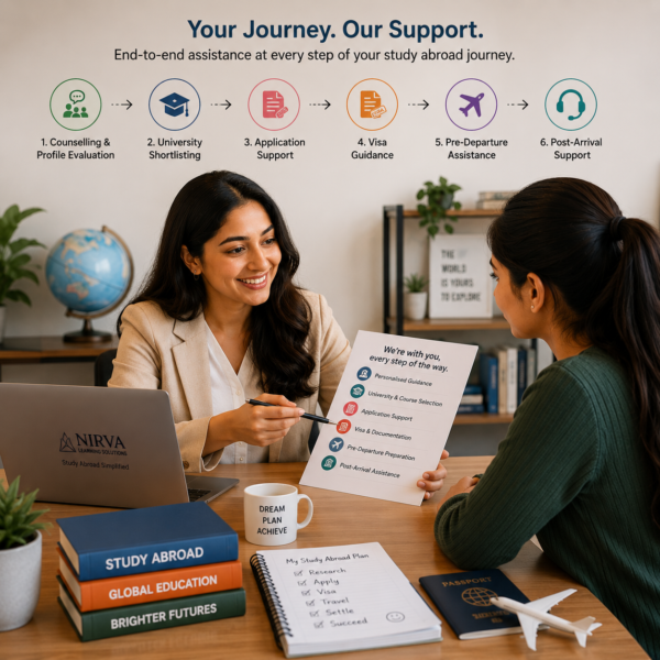 End-to-End Support