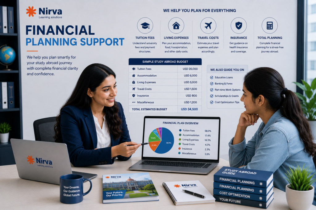Financial Planning